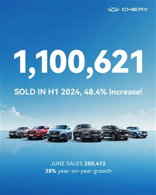 Компанія Chery продала понад один мільйон автомобілів у H1 2024, глобальна ба...